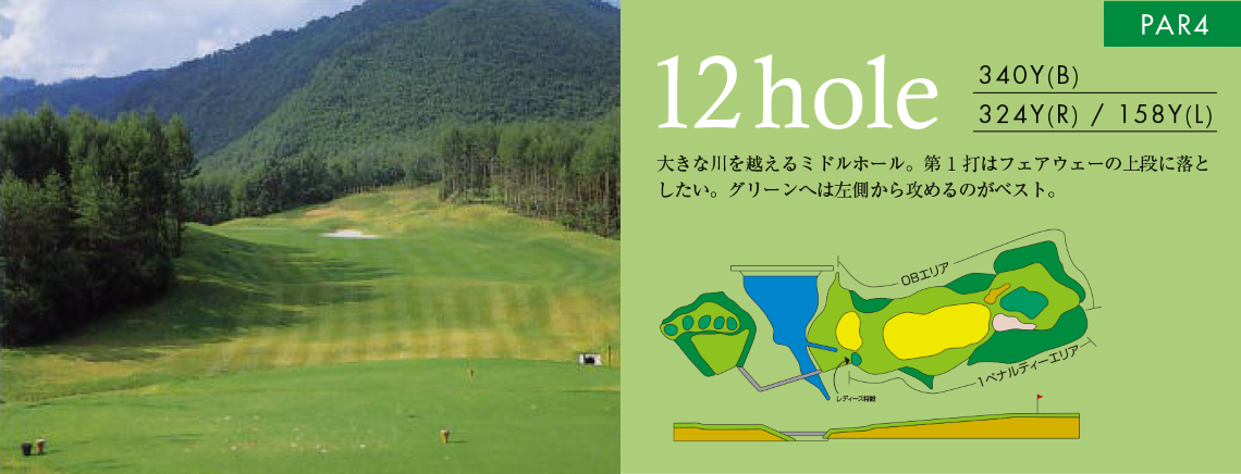 IN HOLE 12 コースマップ