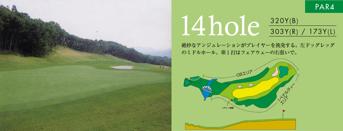 IN HOLE 14 コースマップ