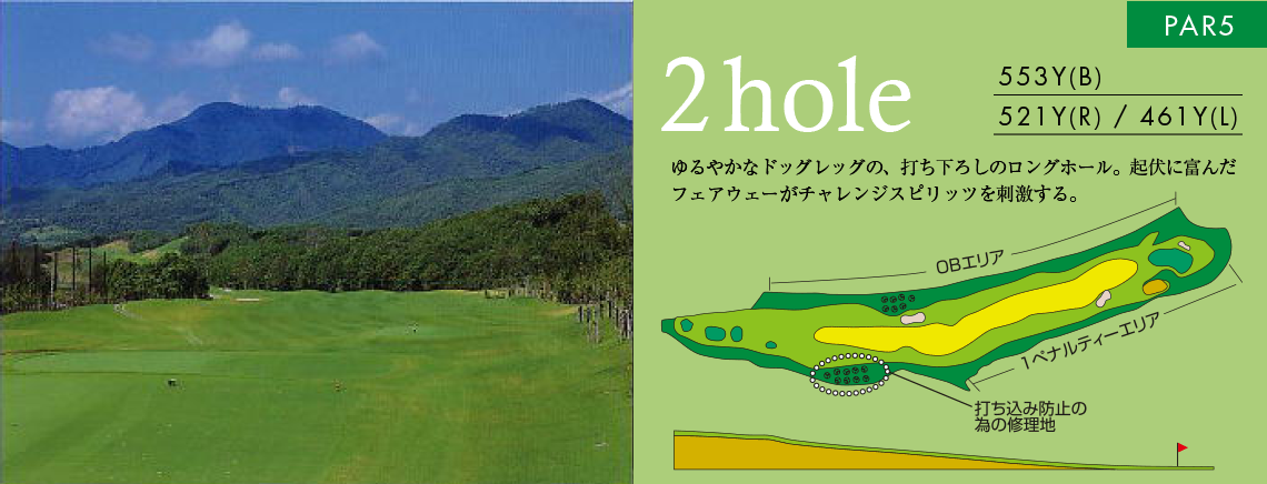 OUT HOLE 2 コースマップ