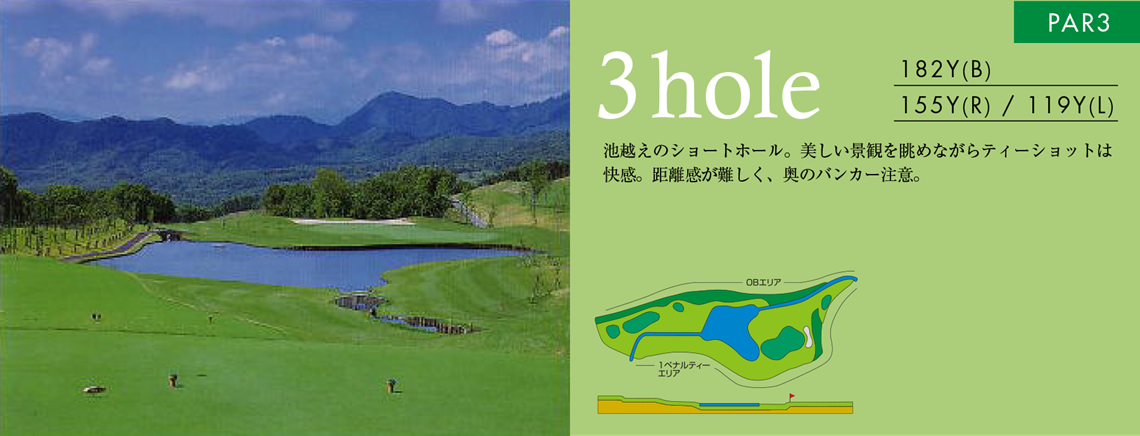 OUT HOLE 3 コースマップ