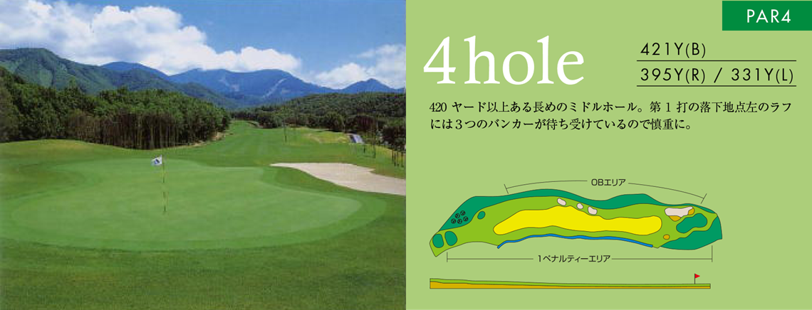 OUT HOLE 4 コースマップ