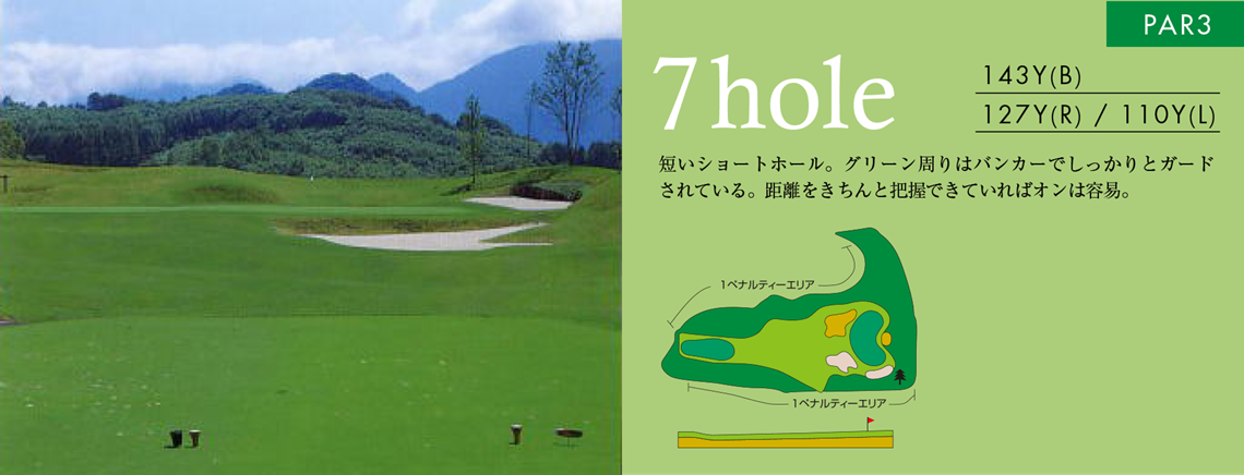 OUT HOLE 7 コースマップ